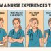 Cartoon illustration of a nurse in scrubs showing different emotions about time: charting, waiting for lab results, working a 12-hour shift, and taking a short break.