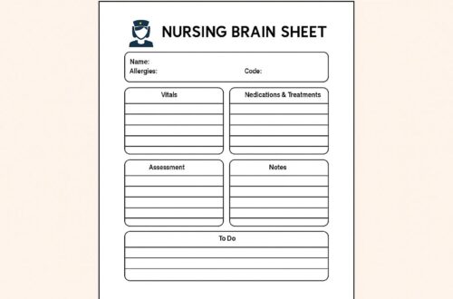 Free NurseThoughts brain sheet download graphic with organized sections for patient info, vitals, meds, and tasks, plus a bold ‘Download PDF’ button
